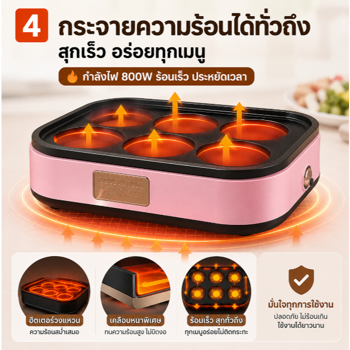 SKIERกระทะทอดไข่ 3in1 ไฟฟ้าขนาด rumahเล็ก 220V 900W รูปที่ 4