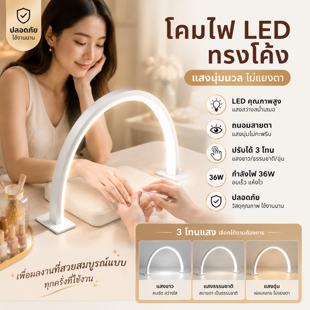【ไร้เงาบัง】โคมไฟเล็บรูปตัวยู 180 องศาส่องสว่าง เหมาะสำหรับทำเล็บ ต่อขนตา เสริมความงาม และสักคิ้ว โคมไฟเล็บรูปตัว U