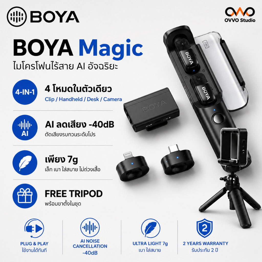 BOYA Magic ไมค์ไร้สาย Mini Mic 4 รูปแบบใน 1 ไมค์ตัดเสียงรบกวน AI สำหรับ iPhone / Type-C / กล้อง ไลฟ์สด บันทึกเสียง Vlog