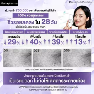 Bundle set Luminari Astaxanthin 1 กระปุก + Retinol Serum 1 ขวด + Peptide Serum 1 ขวด by Nectapharma