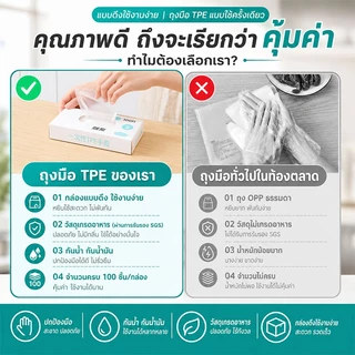 ถุงมือ TPE ถุงมือใช้แล้วทิ้ง 100 ชิ้น Food Grade ถุงมือทำอาหาร ถุงมือสัมผัสอาหาร ถุงมือพลาสติกใส ไม่ขาดง่าย