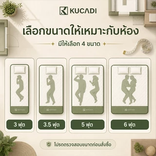 KUCADI ที่นอนสปริง หนา 13 นิ้ว ขอบเสริม ผ้าบุนุ่ม นุ่มเด้ง รองรับสรีระ มี 4 ขนาด 3/3.5/5/6 ฟุต