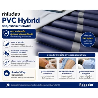 Rebedta ATS Static Digital ที่นอนลมป้องกันแผลกดทับ PVC Hybrid นุ่มพิเศษ ศูนย์ไทย​ ​มี​อย จดแจ้ง​.67-1-3-20000975