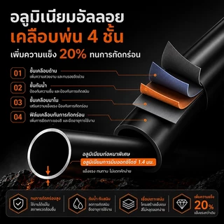 บันไดพับได้ บันไดอเนกประสงค์ ล้อเลื่อน บันไดอลูมิเนียม รับน้ำหนักได้ 3500KG ยืดหดและพับเก็บง่าย