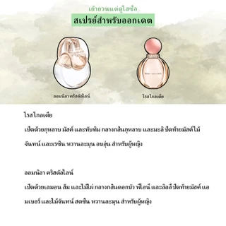 🔥น้ำหอมขายดี แท้💯Petits et Mamans & Pour Homme Marine EDT 2ml/5ml/10ml น้ำหอมผู้หญิง น้ำหอมผู้ชาย