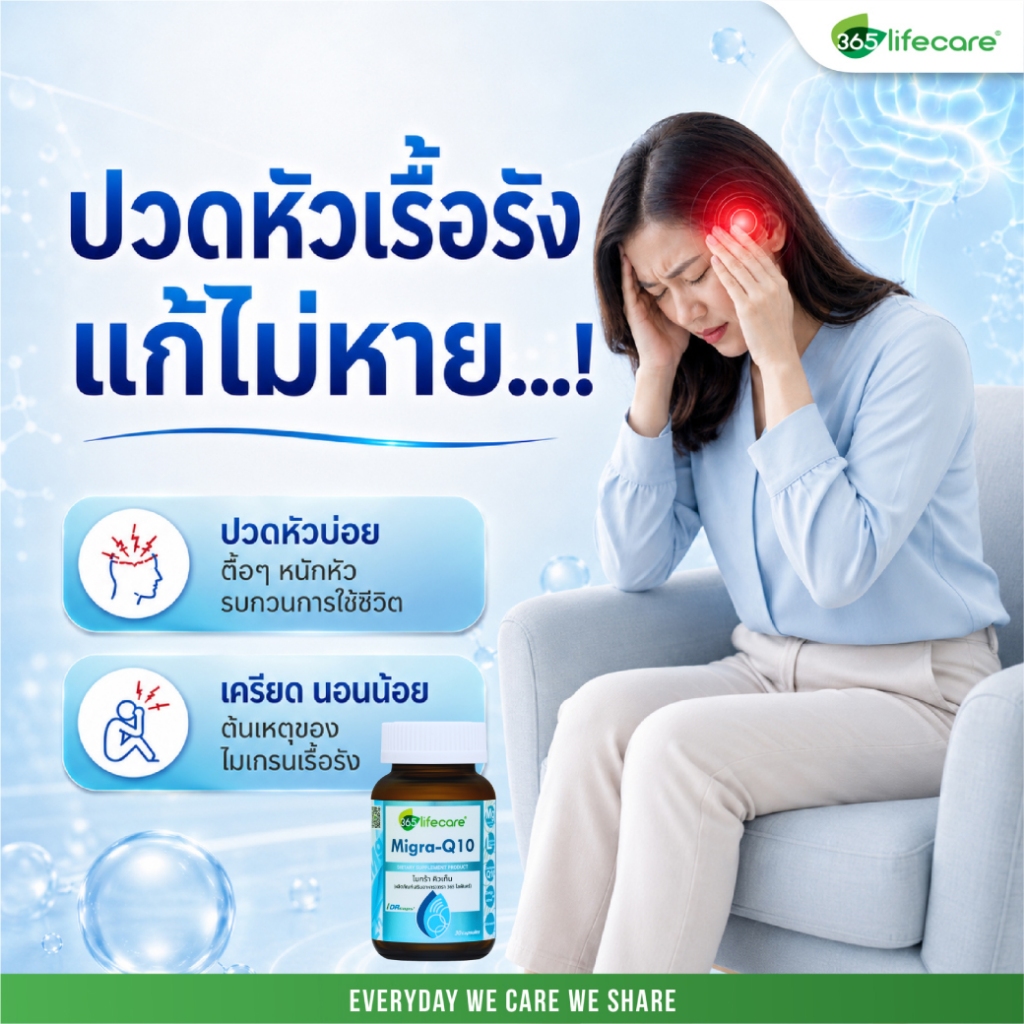 365Lifecare Migra Q10 30 30แคปซูล. 365ไลฟ์แคร์ ไมกร้า คิวเท็น 365wecare
