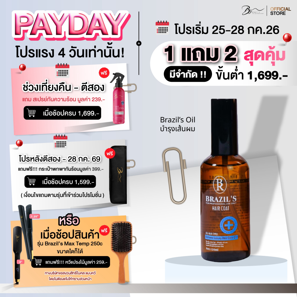 Brazil's Oil Hair Coat บราซิลออยด์ น้ำมันบำรุงผม สกัดจากธรรมชาติพืช 100% ปราศจากซิลิโคน ขนาด 120 มล.