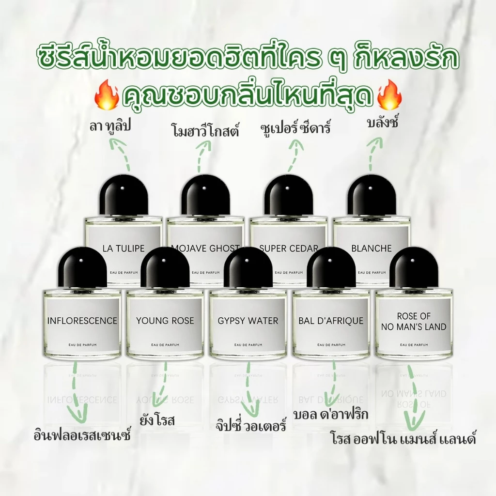【 ✈สปอตของแท้💯】Mojave Ghost & Blanche & Young Rose EDP 2ml/5ml/10ml น้ําหอม unisex