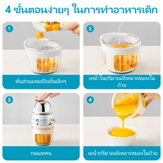 【ใหม่】 Dr.isla เครื่องปั่นอาหารเด็ก 10OZ รับสัญญาณกันลื่น เหมาะสำหรับ เนื้อสัตว์ น้ำพริก ผลไม้ FM01PLUS