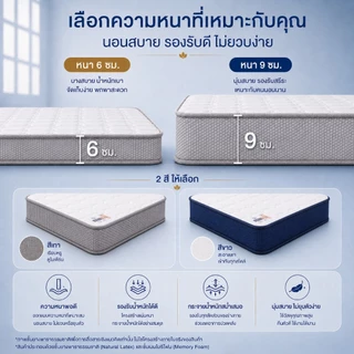 ที่นอน 6ฟุต 5ฟุต 3.5ฟุต 3ฟุต แก้ปวดหลัง ที่นอนหุ้มเบาะหอพักนักศึกษาวิทยาลัย แผ่นยางพับได้ แบบนุ่มสบายที่นอน