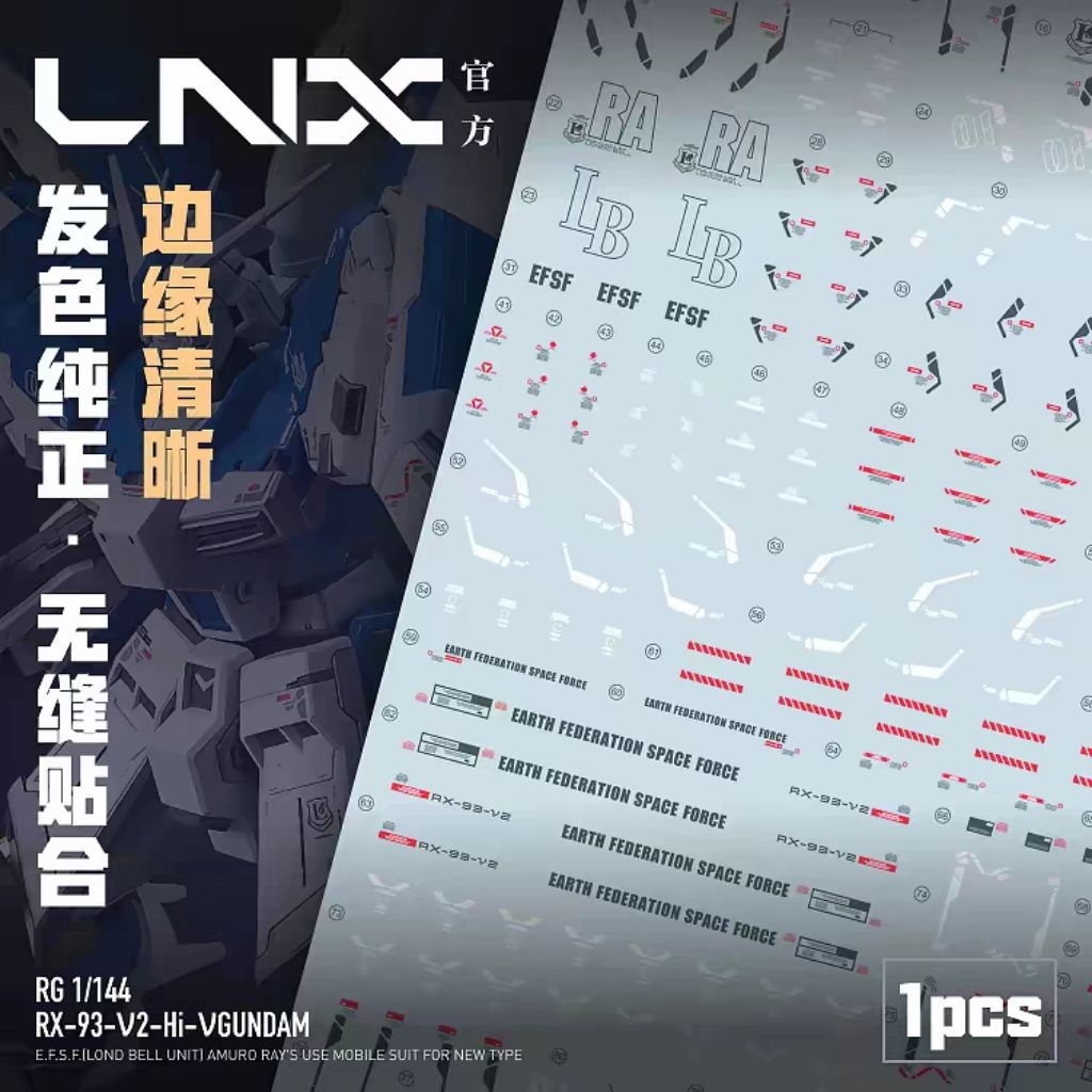 RG 1/144 RX-93-V2 Hi-V Gundam [LNX Water Decal]