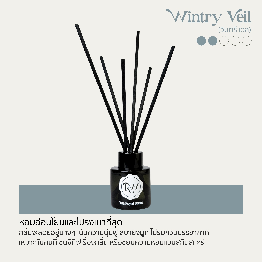 Wintry Veil | Scent Diffuser Premium No-Flip Fiber Reeds ก้านไม้หอมปรับอากาศ Reed Diffuser