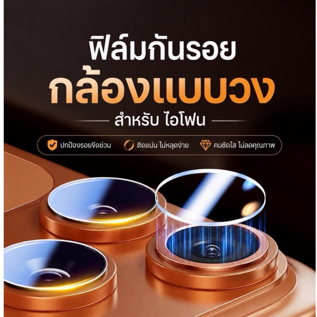 ฟิล์มกันรอยกล้อง สำหรับไอโฟน 6 6s 6+ 6Sp 7 8 7p X XS Xsmax 11pro 11PROMAX 12 12PROMAX 11 14plus 14 16 16pro 17PROMAX