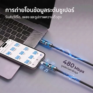 240W สายชาร์จเร็ว 4 อิน 1 ไฟแสดงสถานะหายใจหลากสี ทนทาน สำหรับ iPhone 17/16/15 Samsung Xiaomi YicoGomo