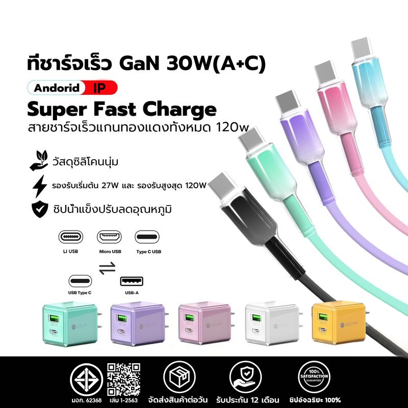 หัวชาร์จ GaN 30W PD พกพาสะดวก มี 5 สีให้เลือก สายถัก 60W Typ