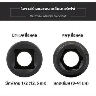 ลูกบล็อกยาว 4 หุน 1/2 เบอร์ 36/38 ถอดน็อตง่าย ลูกบล็อก ถอดน็อตเครื่องซักผ้า (มีให้เลือกขนาด 36 และ 38 mm)