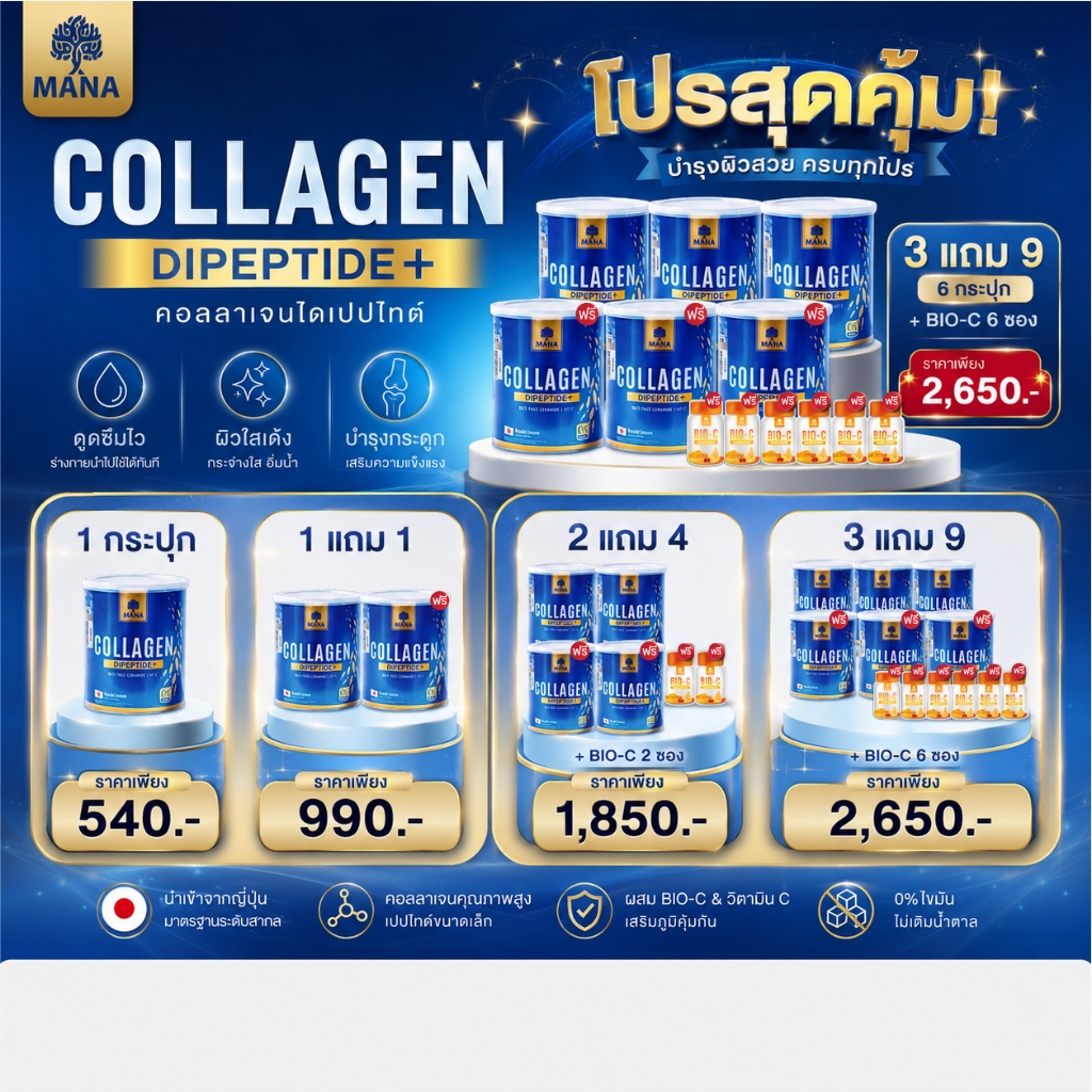 คอลลาเจนญาญ่า Mana Premium Collagen มานาพรีเมี่ยมคอลลาเจน มานากลูต้าคอลลาเจน MANA GLUTA collagen