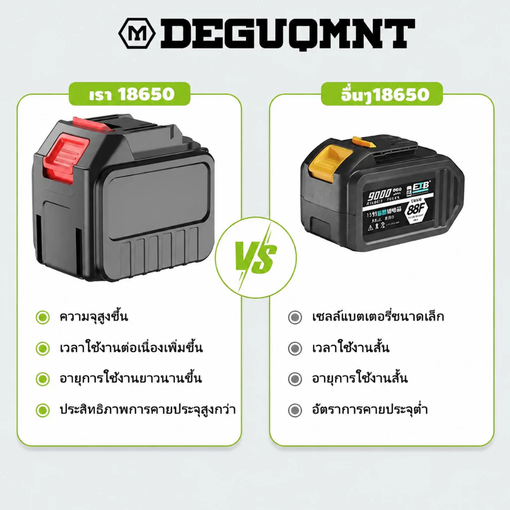 แบตเตอรี่ลิเธียม 21V MAKITA 5-20 เซลล์ สำหรับเครื่องมือไฟฟ้าไร้สาย thumbnail 9
