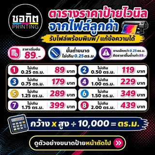 ป้ายไวนิลพร้อมออกแบบ รับทำป้ายร้าน ป้ายเมนู ป้ายโปรโมชัน งานด่วน พับขอบเจาะตาไก่ สั่งทำตามขนาด