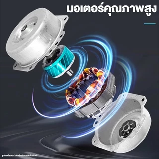พัดลมดูดอากาศ พัดลมระบายอากาศ พัดลมดูดอากาศ 6/8/10/12นิ้ว พัดลมดูดอากาศ 220v ติดตั้งได้ทุกที่ แรงดูดทรงพลัง