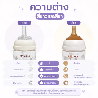 หลอดหัดดื่ม เลิกจุกเลิกเต้า 3 เส้น 100 แถมแปรงล้างหลอด จุกนม มีระบบกันสำลักไม่ดูดไม่ไหล