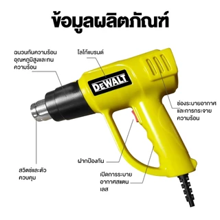 ปืนเป่าลมร้อน 2000W ปรับ 2 ระดับ สูงสุด 550°C ร้อนเร็ว พร้อมหัวเป่า ใช้งานช่าง DIY และซ่อมอิเล็กทรอนิกส์