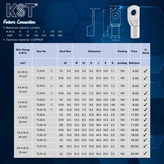 KST หางปลาหนาทรงยุโรป เข้าสายไฟเบอร์ 10mm²-35mm² รุ่น TL SERIES