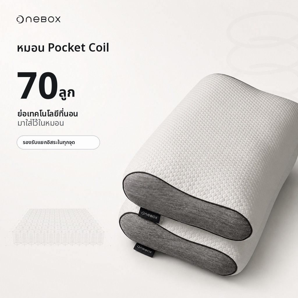ONEBOX Pocket Coil Pillow 1.0 | หมอนพ็อกเก็ตสปริง แก้อาการปวดคอได้ตรงจุด | พร้อมแผ่นเสริมปรับความสูงได้ 4 ระดับ