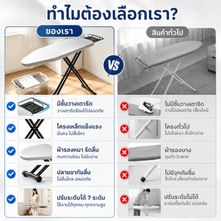 🔥ไม่เขย่า 100%🔥โต๊ะรีดผ้า โต๊ะรีดผ้าแบบยืน โต๊ะรีดผ้าพับได้อเนกประสงค์ ปรับได้ 7 ระดับ