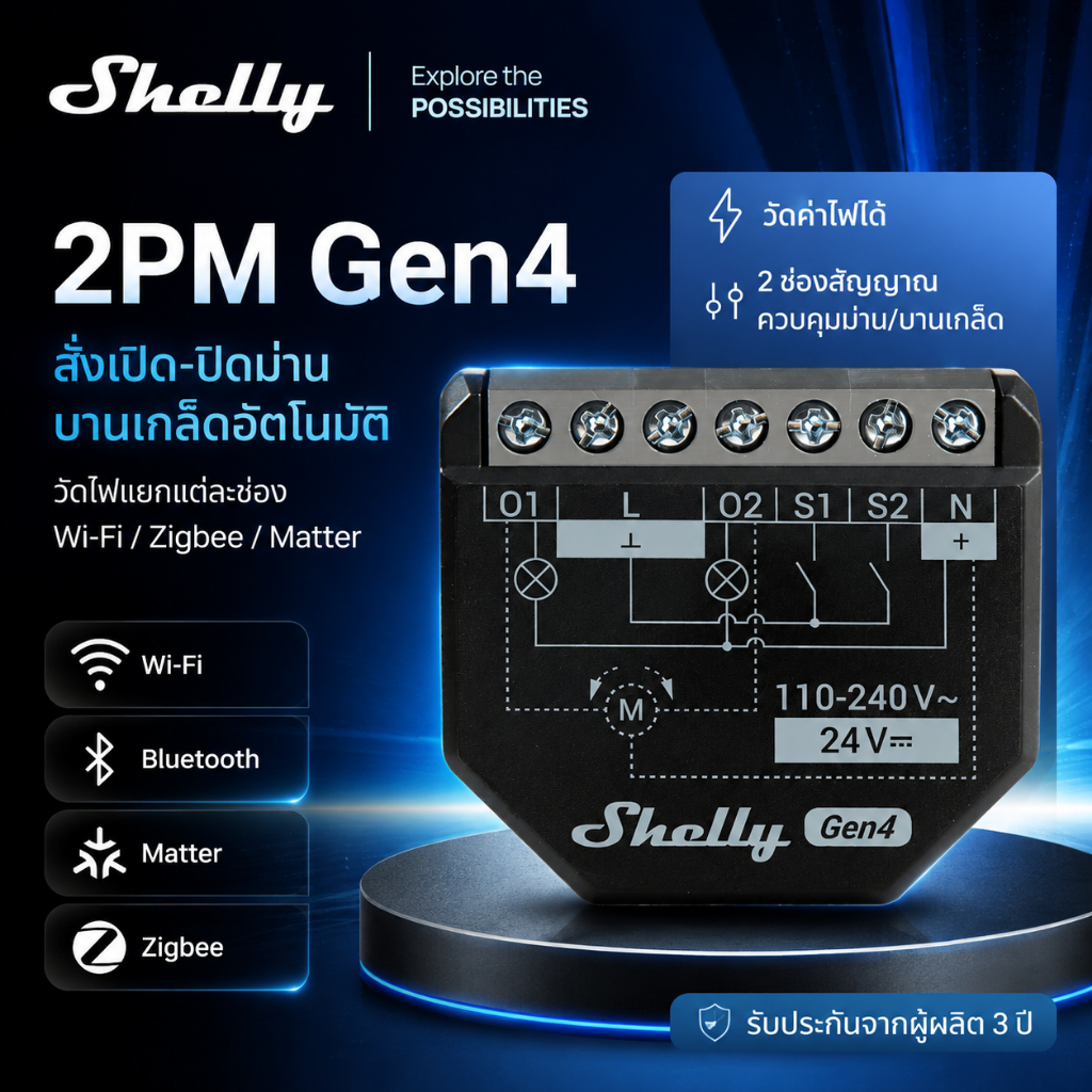 Shelly 2PM Gen4 zigbee switch สวิตช์ไฟอัจฉริยะ WiFi 2 ช่อง วัดพลังงาน ควบคุมม่านไฟฟ้า ใช้กับ Alexa Google Home