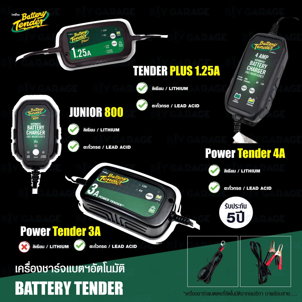 Battery Tender เครื่องชาร์จแบตเตอรี่ รถยนต์ มอเตอร์ไซค์ Car/ Motorcycle Battery Charger