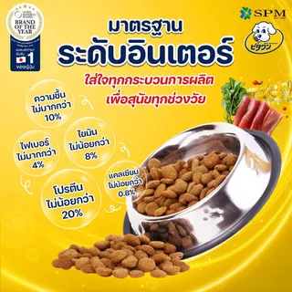 [ยกลัง12kg.] VITA-ONE วีตะวัน อาหารเม็ดสุนัขสูตร Adult สุนัขโต 1 ปีขึ้นไป ขนาด 3kg. 4 ถุง บำรุงผิวหนังและขน ไม่แต่งสี
