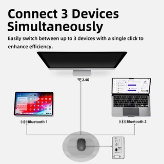 GOOJODOQ M21Pro เมาส์ไร้สาย 2.4Ghz Bluetooth เมาส์บลูทูธ Mouse เงียบ มีปุ่มลัด 3ระดับ Dpi จอแสดงผล