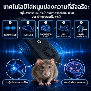 📢ไม่ได้ผลคืนเงิน📢เครื่องไล่หนูsonic รอบทิศทาง360องศา ที่ไล่หนูไฟฟ้าลำโพงคู่ การไล่หนู งู แมลงสาบ แมงมุม ไล่จิ้งจกฯลฯ