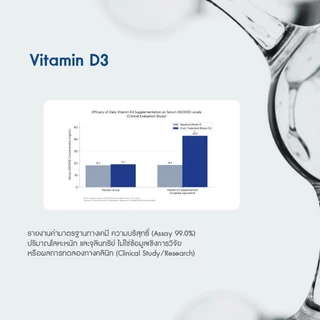 [ 1DayVit ] Calcium Balance - วิตามินบำรุงกระดูก แคลเซียม แอล-ทรีโอเนต คอลลาเจนไทพ์ทู แมกนีเซียม