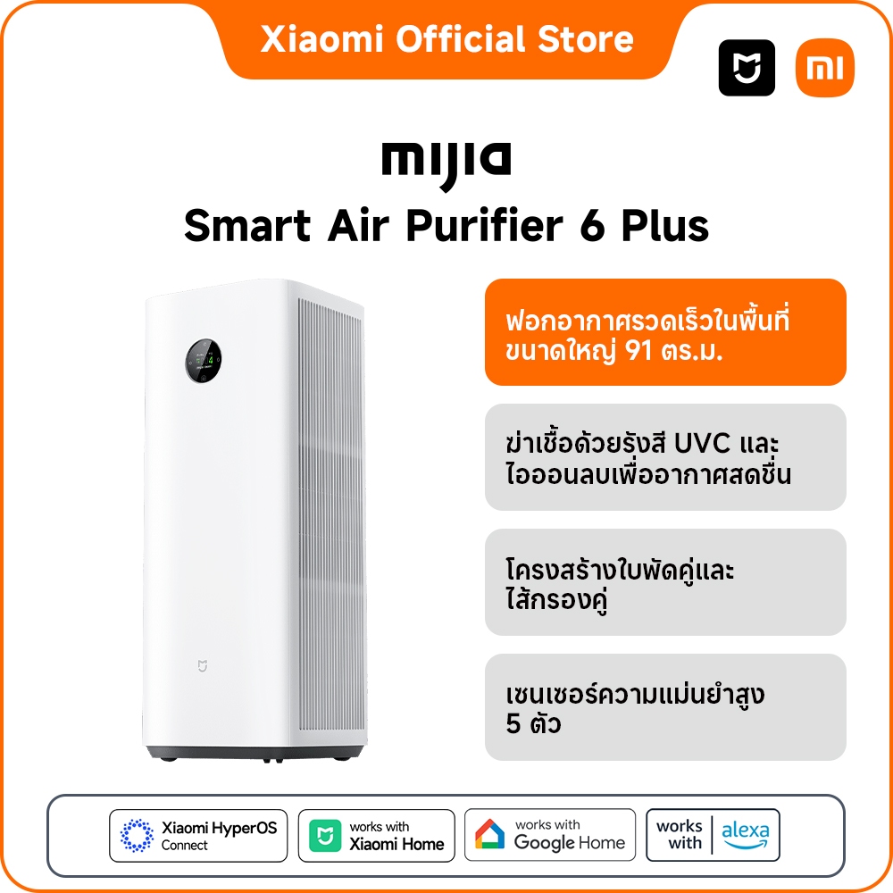 Mijia Smart Air Purifier 6 Plus