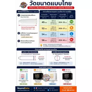 ถุงยางซากามิ 0.01 ขนาดใหญ่ 56mm Sagami Original 0.01 L size 56mm 1 กล่อง บรรจุ 10 ชิ้น ความบาง0.01 เบาบางที่สุดในโลก