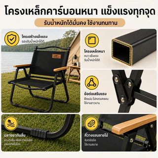 เก้าอี้แคมป์ปิ้ง เก้าอี้พับสนาม รับน้ำหนัก 500KG ผ้า Oxford พับเก็บง่าย พกพาสะดวก สำหรับตกปลา ปิกนิก และเดินป่า