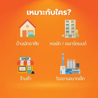 มิเตอร์ไฟฟ้า 1 เฟส 2 สาย 5(100)A รุ่นเดียวกับการไฟฟ้า EMS12M 5A(100A) Energy Max