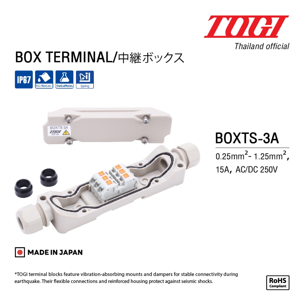 TOGI BOXTS Series กล่องพักสายไฟ