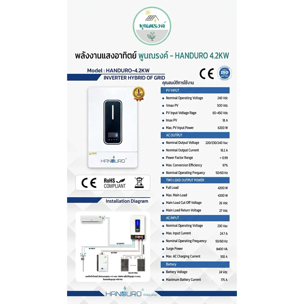 HANDURO อินเวอร์เตอร์ไฮบริดออฟกริด 24V 4.2KW INVERTER HYBRID OFF GRID ใช้กับแอร์บ้านได้ FIXSPEED และ