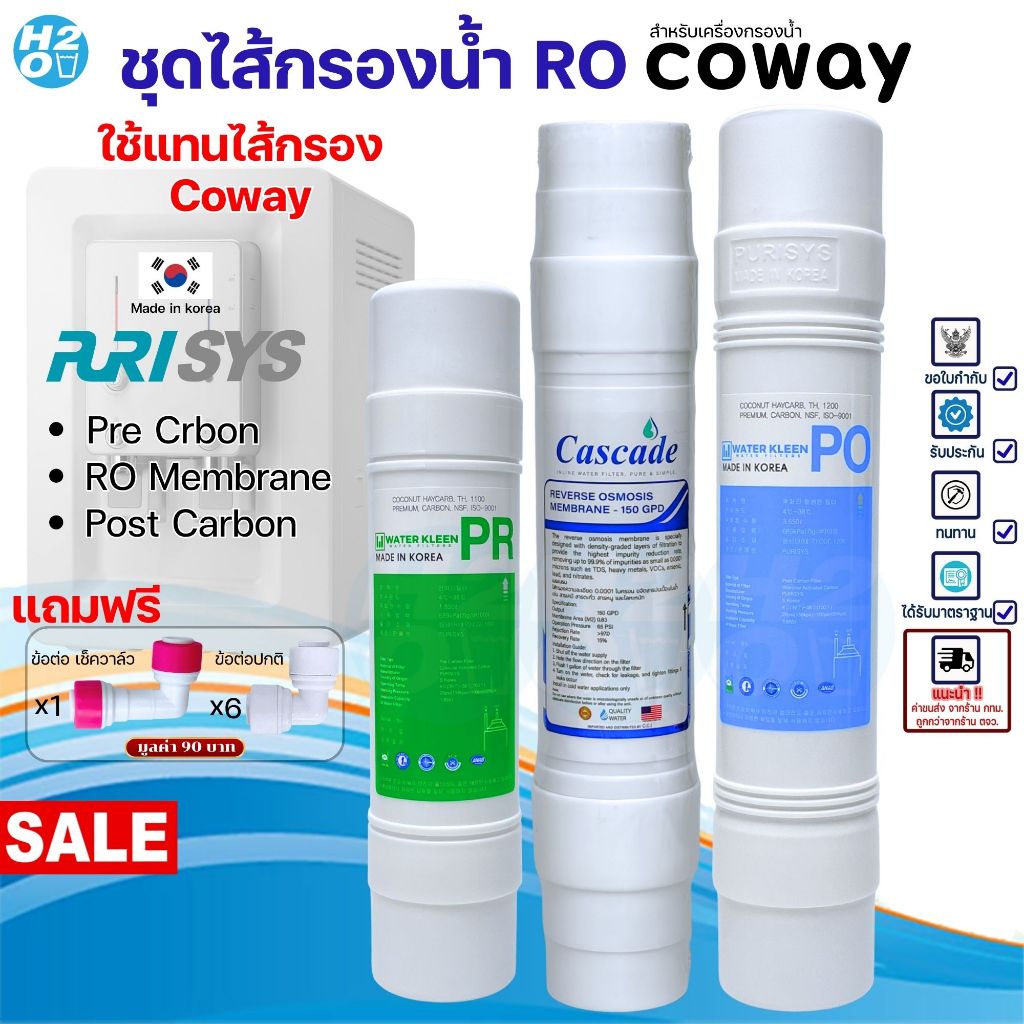 ชุดไส้กรอง 3 ชิ้น RO อาร์โอ ใช้แทนไส้กรอง Coway สำหรับเครื่องกรองน้ำ Coway รุ่น CHP08AR CHP18AR