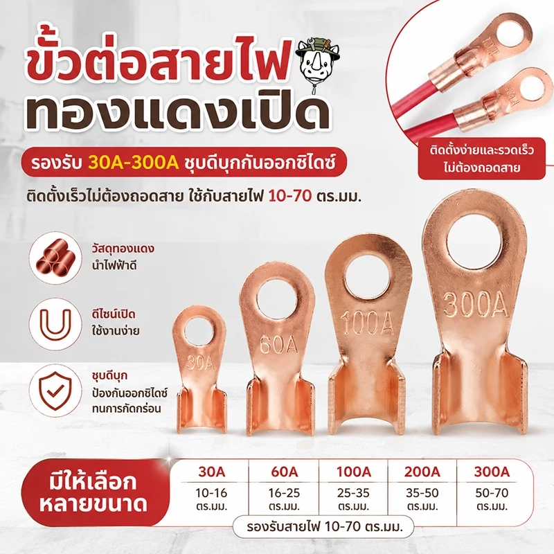 🔥 ซื้อเยอะ ยิ่งคุ้ม ส่งด่วนจากไทย SC หางปลาทองแดง ขนาด 20-500 แอมป์ ขั้วต่อทองแดง, ทองแดงบริสุทธิ์แท้ ตัวเชื่อม