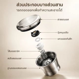 ขวดบดพริกไทย ขวดบดเครื่องเทศ ขวดบดเกลือ พริกไทย งา หิมาลัยยัน ถั่ว ยา อาหารปลา （สแตนเลส 304 เกรด A+）