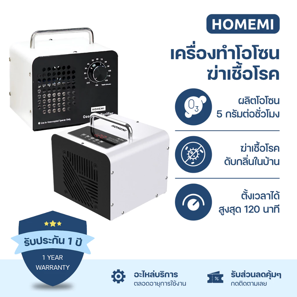 Homemi เครื่องทำโอโซนฆ่าเชื้อโรค Ozone Generator ใช้ฆ่าเชื้อโรค ดับกลิ่นอับ กลิ่นสารเคมี ไม่มีสารตกค้าง