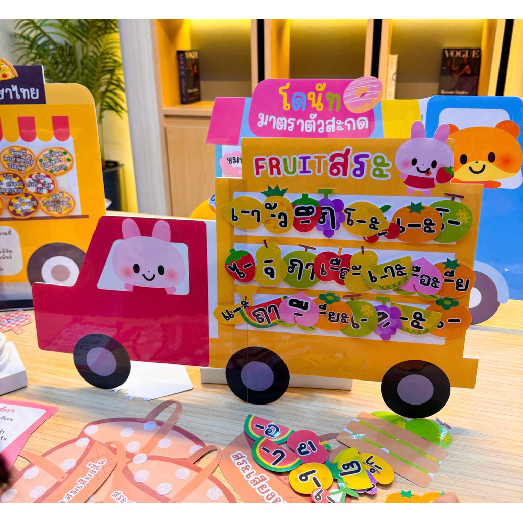 สื่อการสอน food truck วิชาภาษาไทย