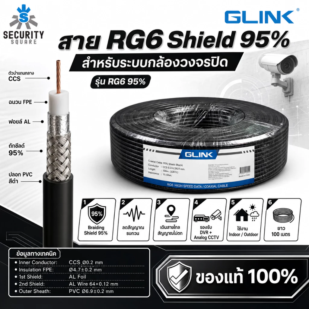 สายกล้องวงจรปิด RG6 GLINK 100 เมตร Shield 95% สำหรับภายนอกและภายในอาคาร สาย CCTV คุณภาพสูง สำหรับกล้องวงจรปิด