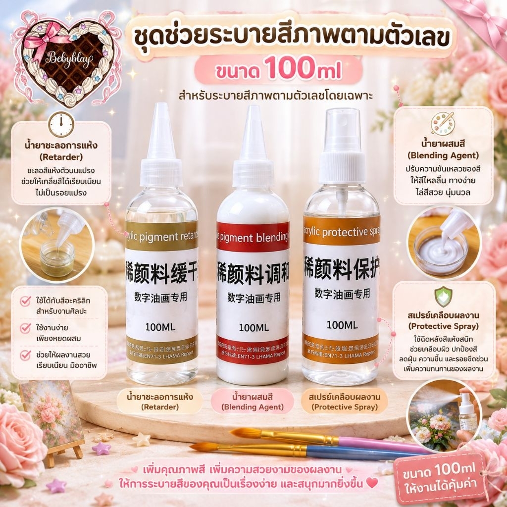 น้ำยาชะลอสีแห้ง 100ml น้ำยาผสมสีอะคริลิค ชะลอสีแห้งช้า สำหรับภาพระบายสีตามตัวเลข / สีอะคริลิค Acrylic Retarder