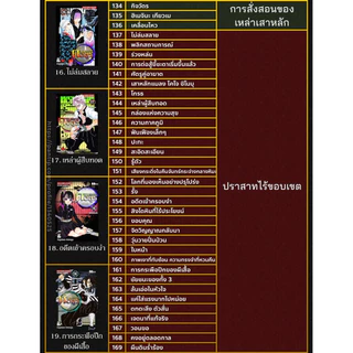 [SIC] ดาบพิฆาตอสูร เล่ม 1-23 (ฉบับพิมพ์ใหม่) + โรงเรียนดาบพิฆาตอสูร Yaiba ไยบะ