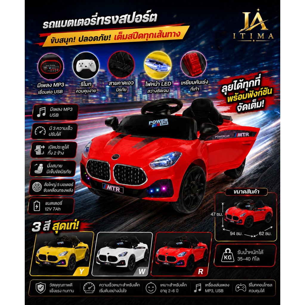 itima168 รถแบตเตอรี่ไฟฟ้าสำหรับเด็กทรงสปอร์ตหน้าBM โฉมใหม่ รุ่น4026
